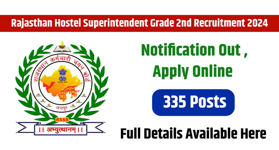 RSMSSB Hostel Superintendent Grade-II Recruitment 2024: Apply for 335 Posts