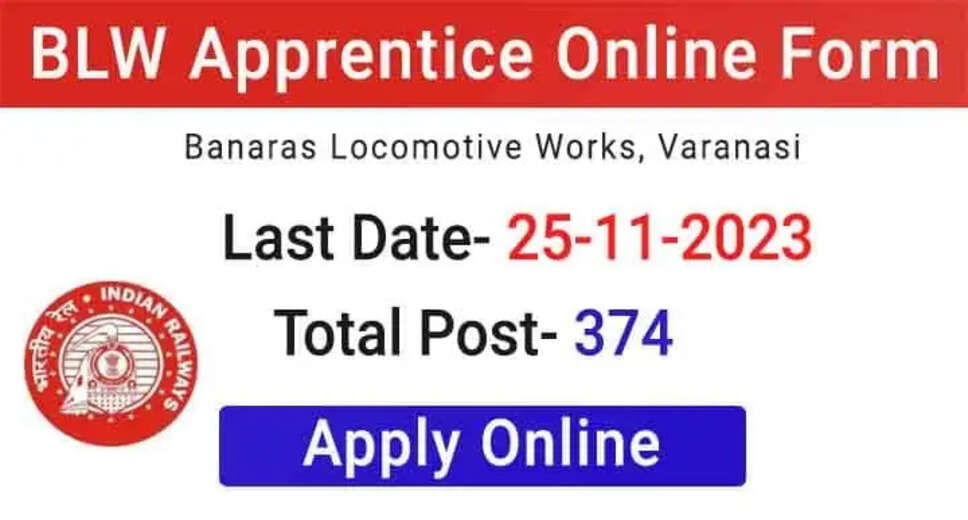 Banaras Locomotive Works Act Apprentice Recruitment 2023: Online Applications Open for 374 Posts