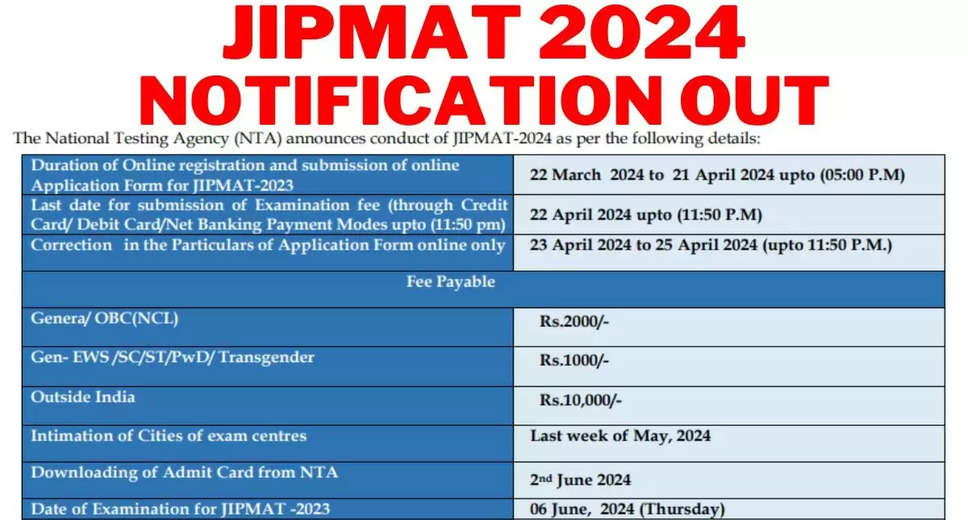JIPMAT 2024 Registration Commences: NTA Announces Exam Date