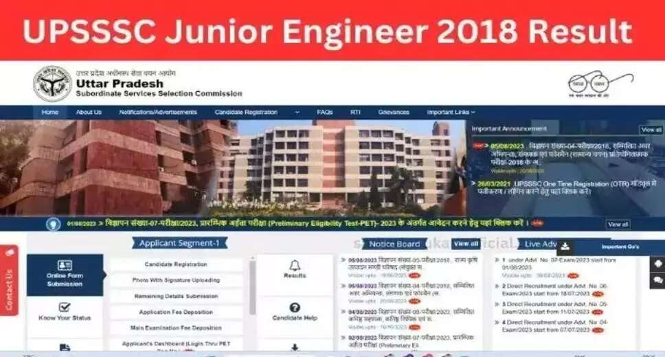 UPSSSC Final Result for Combined Sub Engineer Exam 2018 Released for 2024