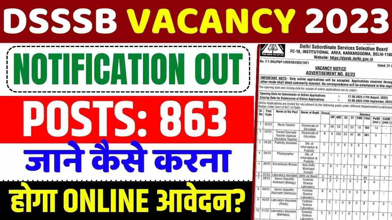 DSSSB Notification 2023: Apply Online for 863 Pharmacist, Technical Asst & Other Posts