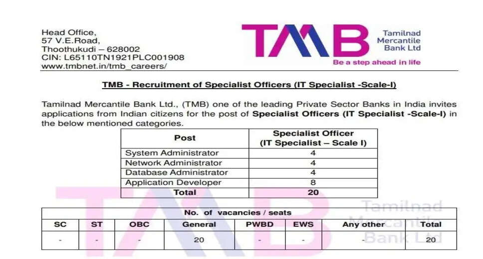 TMB Specialist Officer Recruitment 2023: Apply for 20 Posts Now!
