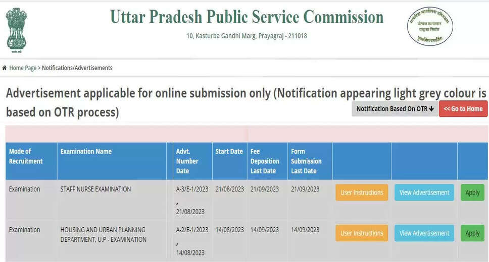 UPPSC Staff Nurse Unani Recruitment 2023: Admit Cards for 27 Posts Now Available