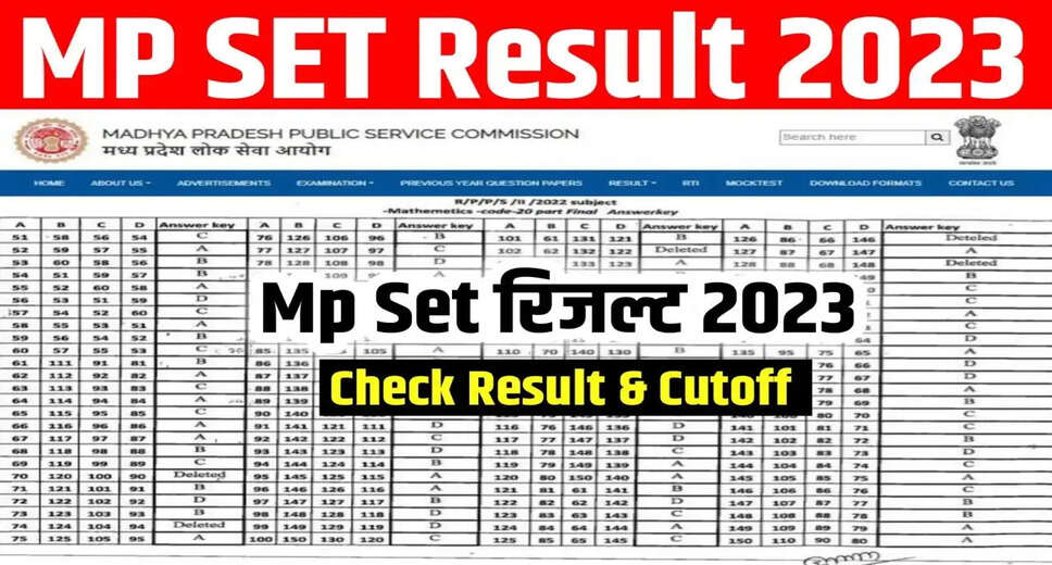MP SET 2023 Result Out: Download Scorecard & Merit List Now