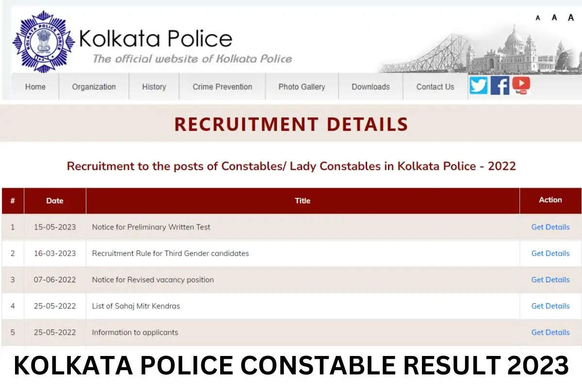 WB Police Constable Result 2023: Kolkata Police Prelims Exam Result Released, Download Marks