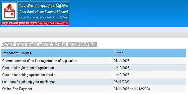 Check Out the Latest CBHFL CRO Recruitment 2024 Notification: Eligibility Criteria and Application Process
