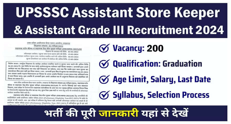 UPSSSC Assistant Store Keeper & Assistant Grade III Recruitment 2024: Apply for 200 Posts