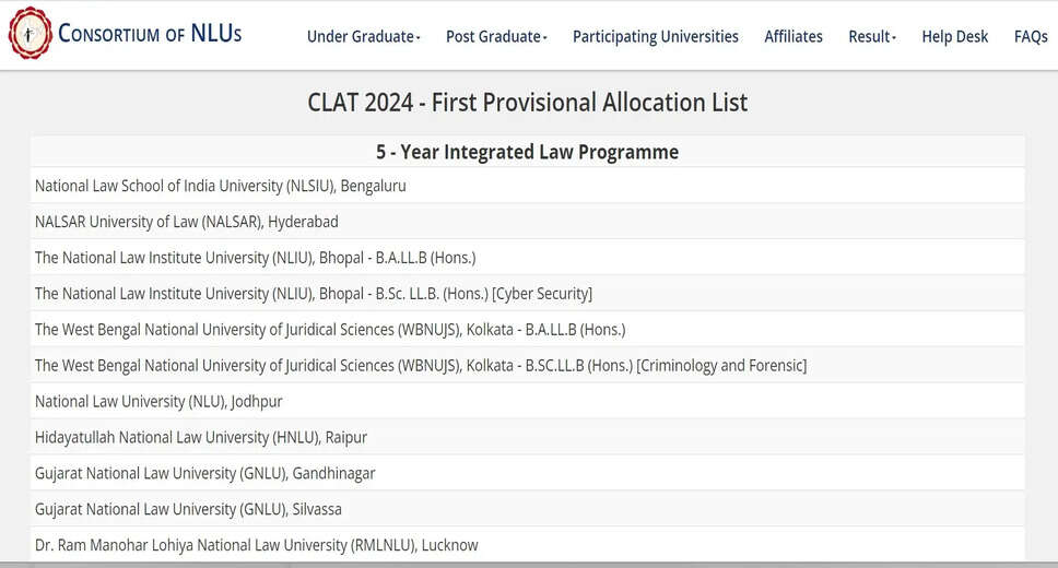CLAT 2024 Seat Allotment Begins! First List Out, Check Your College Fate Now