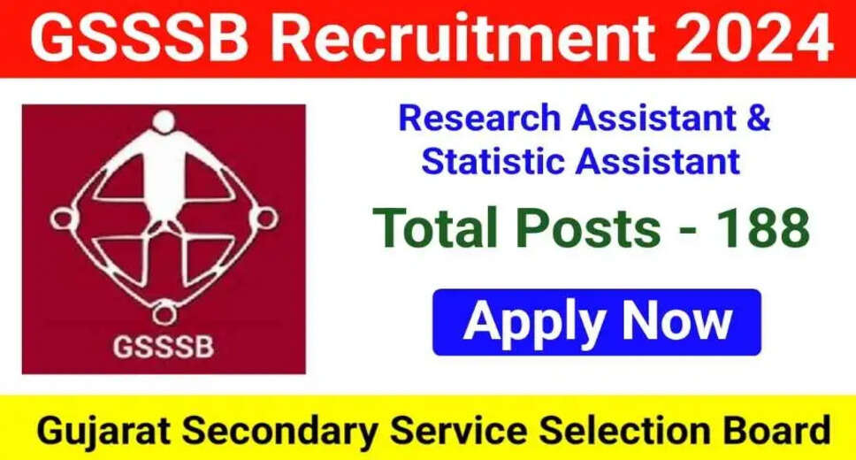 GSSSB Jobs 2024: Apply Online for 188 Research Assistant & Statistical Assistant Posts