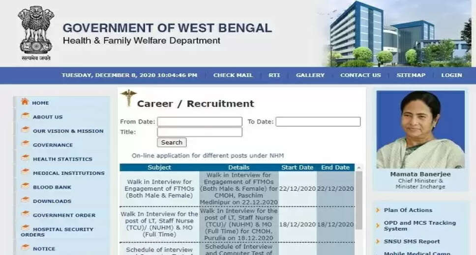 DHFW, West Bengal Recruitment 2024: Apply Online for 441 Medical Officer, CHO & Other Posts