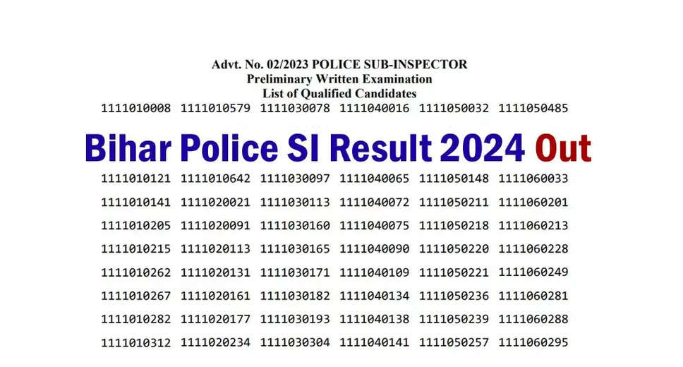 Bihar Police SI Prelims 2023 Results Out! Check Your Roll Number Now