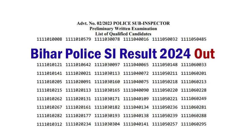 Bihar Police Sub Inspector Mains Written Exam Result 2024 Declared: Check Now