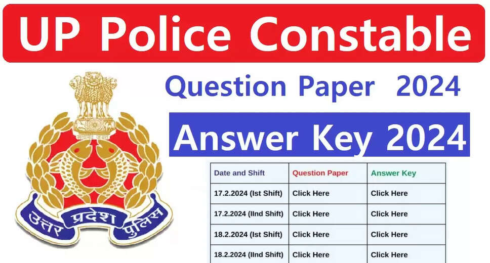 UP Police Assistant Operator CBT Exam 2024: Final Answer Key Out