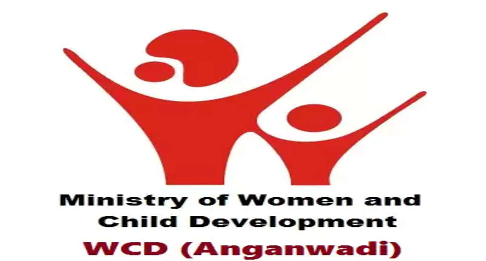WCD Rajasthan Anganwadi Worker 2023 Offline Form: Apply Now for 1000+ Vacancies  Department of Women & Child Development (WCD) Rajasthan has released an official notification for the recruitment of Anganwadi Worker, Mini Anganwadi Worker, and AshaSahyogini Vacancies. Read on to find out more about the eligibility criteria and how to apply for these positions.  Important Dates:  Starting Date for Receipt of Application: 05-07-2023 Last Date for Receipt of Application: 31-07-2023 Age Limit:  Minimum Age Limit: 21 Years Maximum Age Limit: 40 Years Maximum Age Limit for SC/ST/Widow/Divorcee/Maturity & Specially Abled Person: 45 Years Note: Age relaxation is applicable as per the rules. Refer to the official notification for more details.  Qualification: Candidates should possess a 10th Class or 10+2 qualification, and they should be married.  Vacancy Details:  SI No.  Post Name  Total Vacancy  1  Anganwadi Worker / Mini Anganwadi Worker / AshaSahyogini  1000+  For more detailed information on vacancies, refer to the official notification.  Interested candidates are advised to read the full notification before applying.  To apply and for more information, visit the official website here.