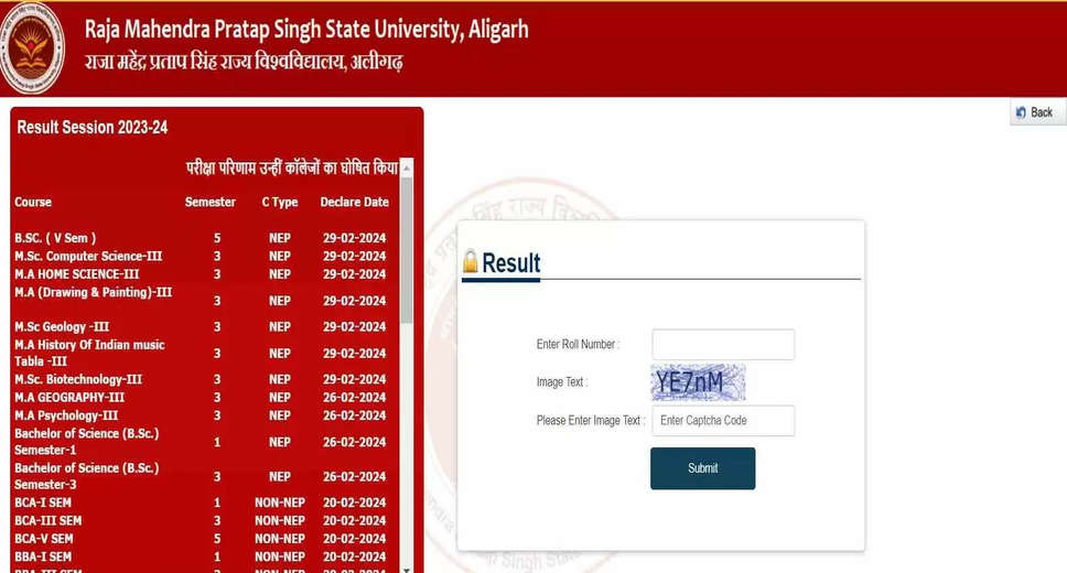 RMPSSU Result 2024 Released: Get Your UG and PG Marksheets Online Today