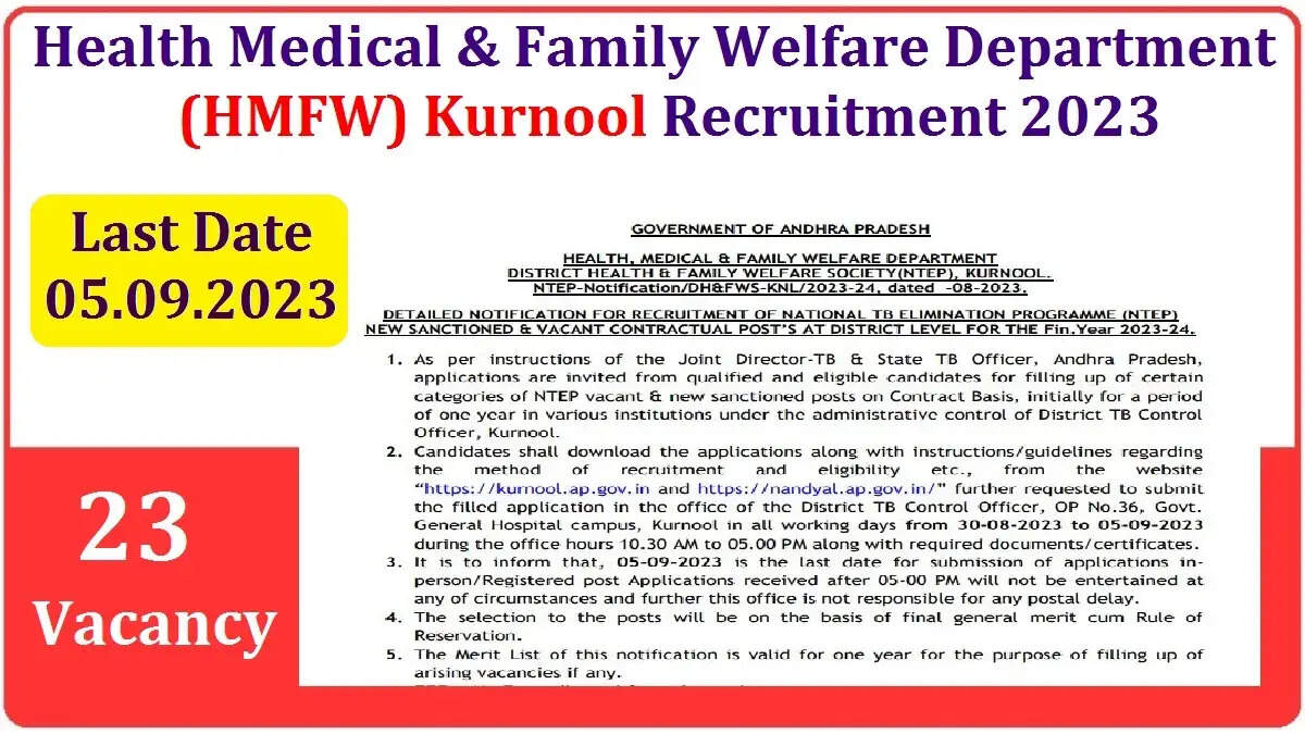 Kurnool Health Department Recruitment 2024: Apply Online for 94 Junior & Senior Posts