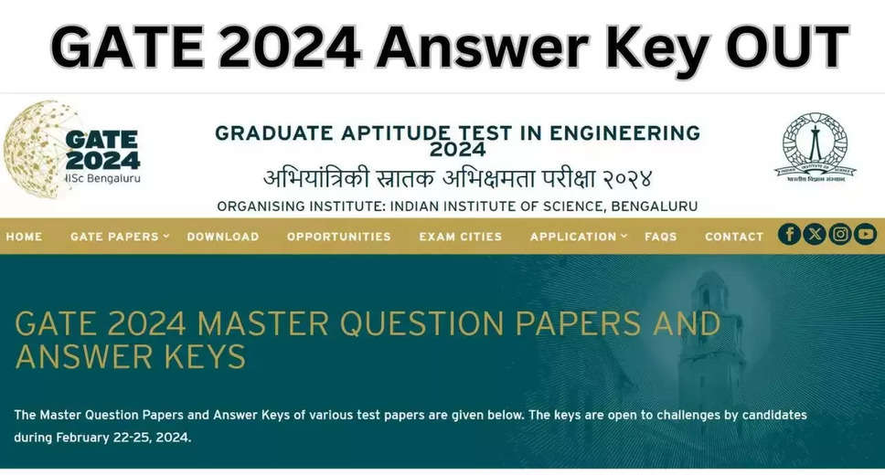 GATE 2024 Final Answer Key Released: Download PDF Now from gate2024.iisc.ac.in