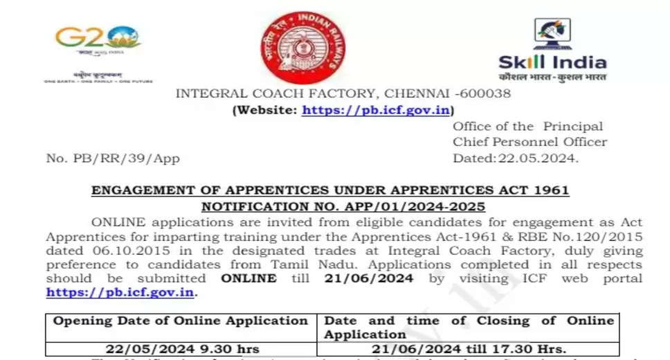 Integral Coach Factory Chennai Recruitment 2023: Apply Online for 1010 Act Apprentice Posts