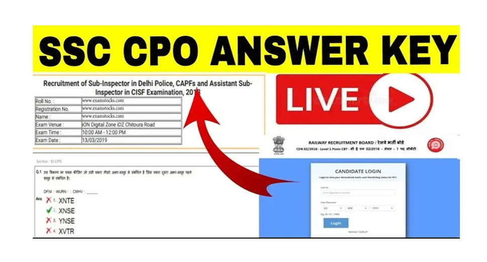 SSC SI in Delhi Police & CAPFs Answer Key 2023: Tier I Final Answer Key Released, Check Here