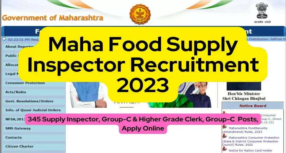 Maharashtra Food Department Clerk and Inspector Exam Date Out 2024