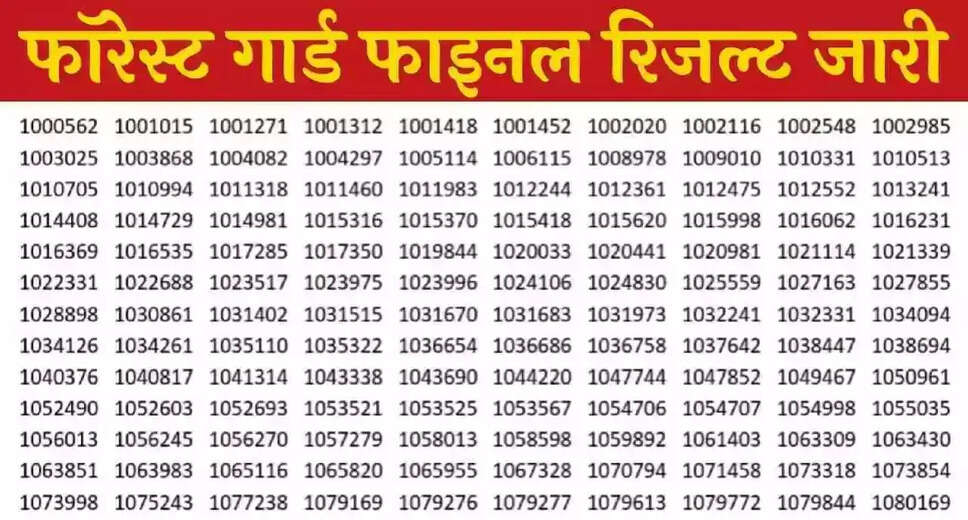 Rajasthan RSMSSB Forester & Forest Guard Final Results 2023 Out! Download Marksheet Now at rsmssb.rajasthan.gov.in