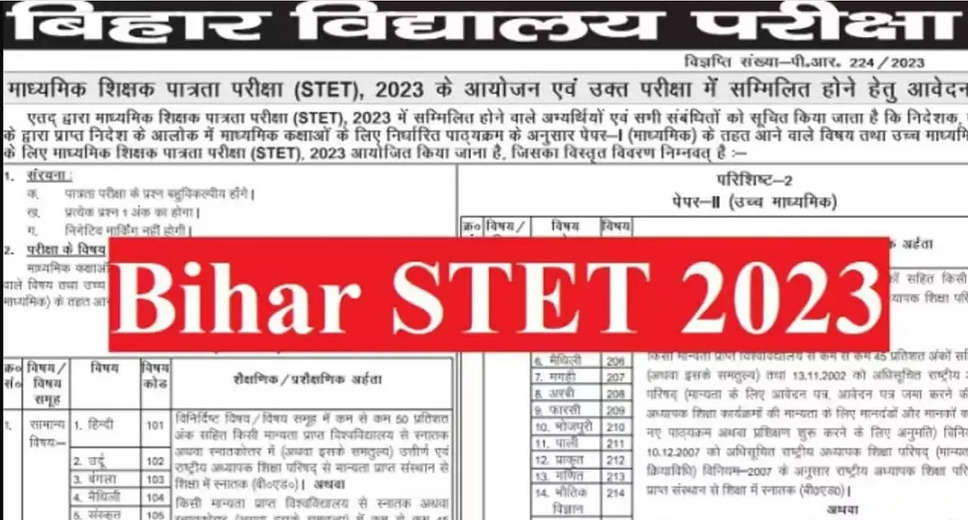 Attention Aspiring Special Educators! Bihar BSSTET 2023 Registration Window Extended
