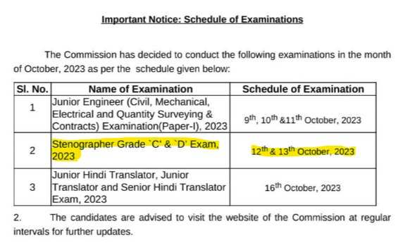 SSC Stenographer Skill Test Dates 2023 Out: Check Here!