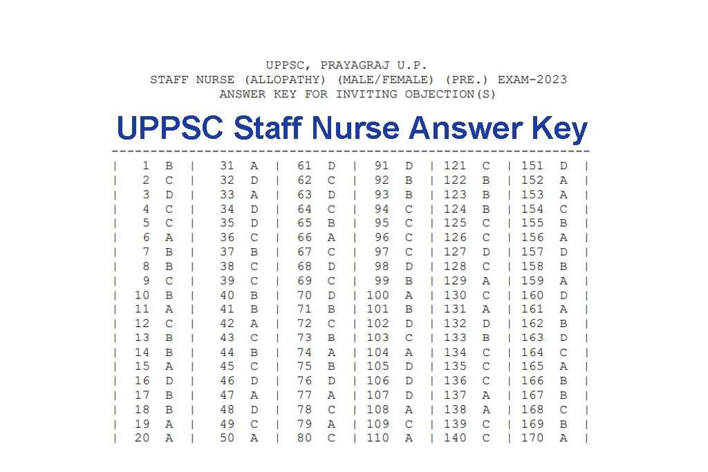 UPPSC Staff Nurse Ayurveda Answer Key 2024 Released – Download Now