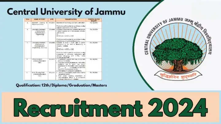 CU Jammu Calling! Apply Now for Engineering Positions in 2024
