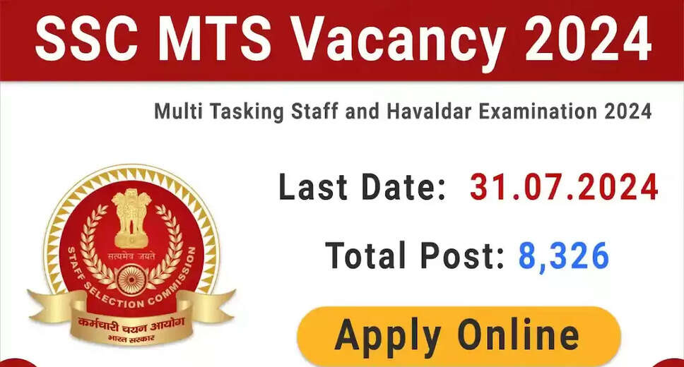 Last Chance to Apply for SSC MTS 2024: Applications Close Tomorrow for 8,326 Vacancies