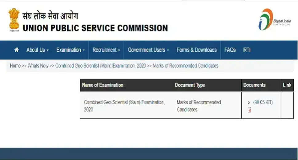 UPSC Combined Geo-Scientist (Preliminary) Exam 2024 - Marks Released (Official website: upsc.gov.in)