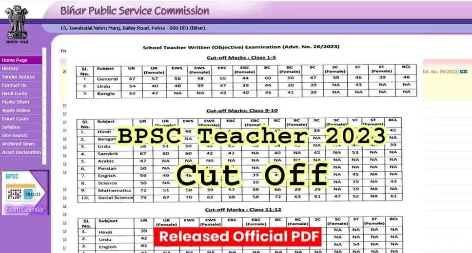 BPSC Primary Teacher, TGT & PGT Cut-off Marks 2023 Released, Learn How to Check Cut-off