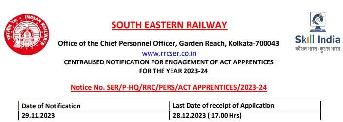 RRC SER Apprentice Recruitment 2023: 1785 Apprentice Posts in South Eastern Railway