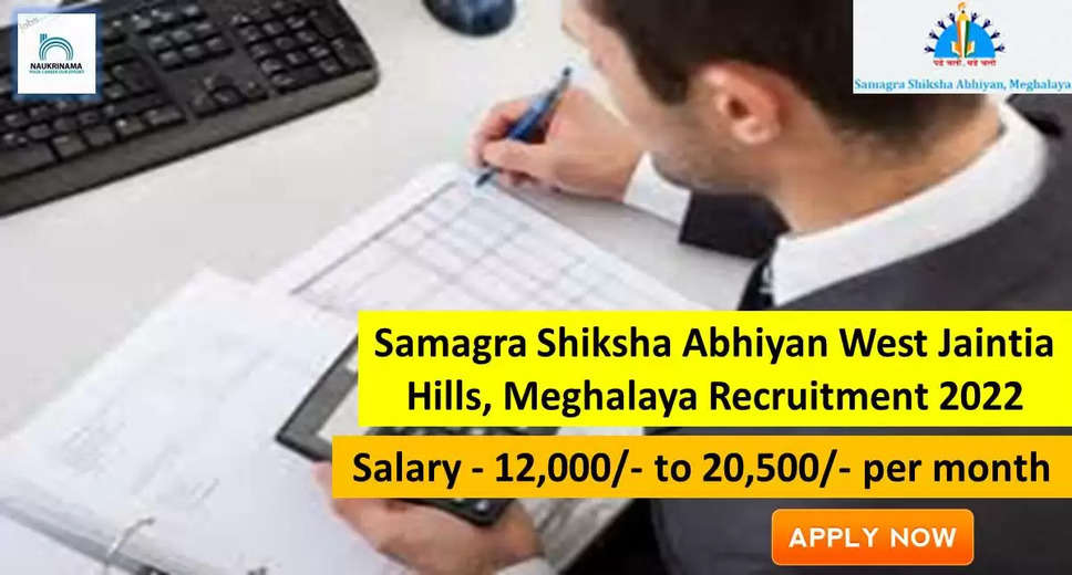 Government Jobs 2022 - Samagra Shiksha Abhiyan West Jaintia Hills has invited applications from young and eligible candidates to fill the post of BRP, Junior Accountant. If you have obtained Diploma, B.Ed, D.Eld., Graduation, Bachelor's degree, PGPD degree and you are looking for government job since many days, then you can apply for these posts. Important Dates and Notifications – Post Name – BRP, Junior Accountant Total Posts – 6 Last Date – 19 September 2022 Location - Meghalaya Samagra Shiksha Abhiyan West Jaintia Hills Post Details 2022 Age Range - The maximum age of the candidates will be 32 years and there will be relaxation in the age limit for the reserved category. salary - The candidates who will be selected for these posts will be given a salary of 12,000/- to 20,500/- per month. Qualification - Candidates should have Diploma, B.Ed, D.Eld., Graduation, Graduation Degree, PGPD Degree from any recognized institute and experience in relevant subject. Selection Process Candidate will be selected on the basis of written examination. How to apply - Eligible and interested candidates may apply online on prescribed format of application along with self restrictive copies of education and other qualification, date of birth and other necessary information and documents and send before due date. Official Site of Samagra Shiksha Abhiyan West Jaintia Hills Download Official Release From Here Know more about Meghalaya government jobs here