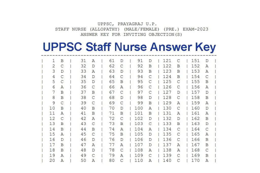 UPPSC Staff Nurse Answer Key 2023 Out Now! Download Official Key for Male/Female (Allopath) Exam