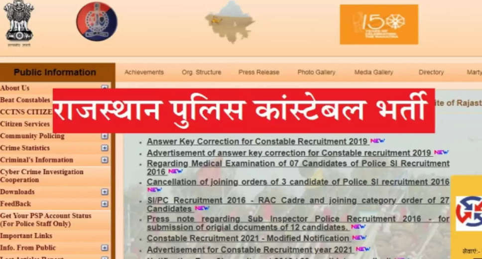 Rajasthan Police Constable Exam 2024: Computer-Based Test Date Declared