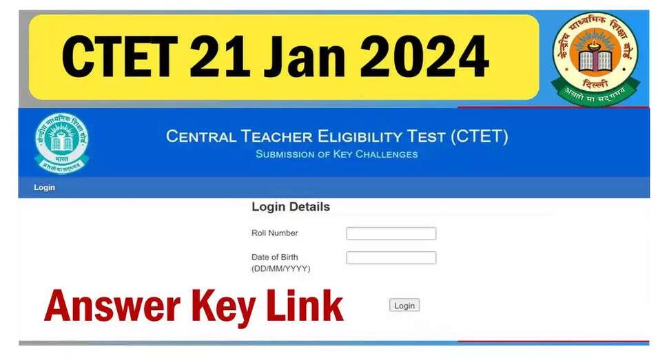 CTET 2024 Answer Key Update: Get Ready to Check Your Scores Soon!