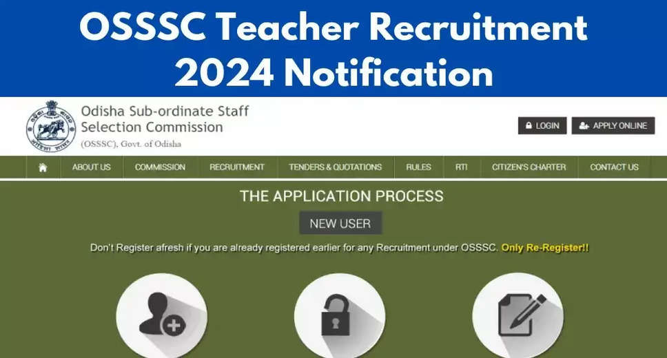 Odisha OSSSC Teacher Recruitment 2024: Registration Process Postponed, New Dates Announced