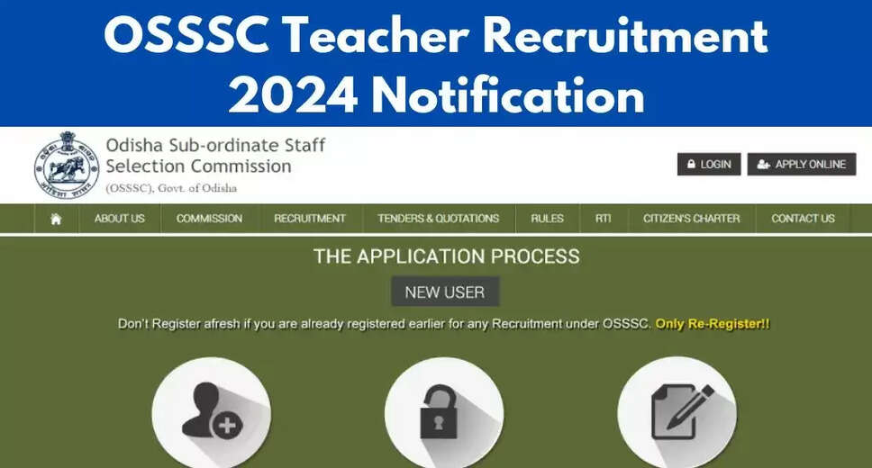 Odisha OSSSC Teacher Recruitment 2024: Registration Process Postponed, New Dates Announced