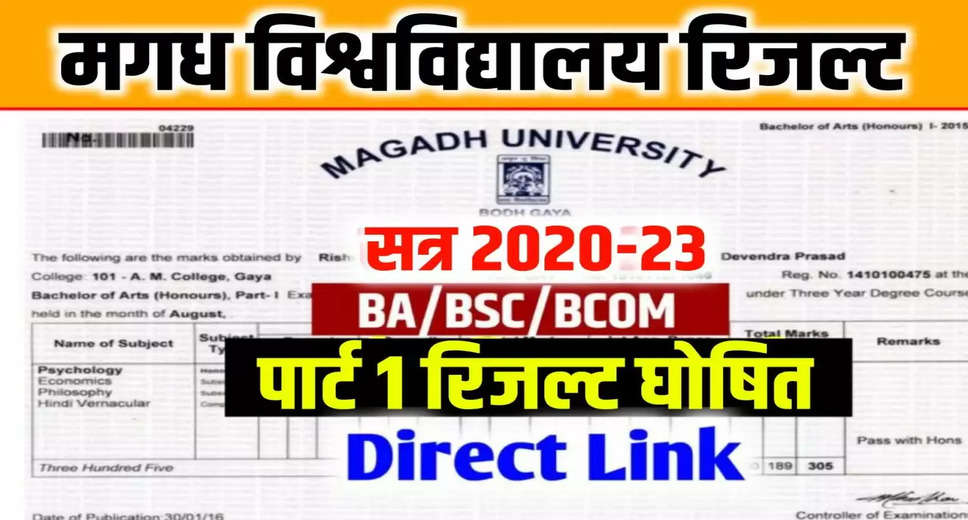 Magadh University Releases UG & PG Results 2023: Check Scores Now