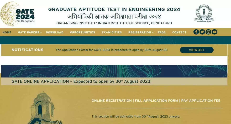 GATE 2025 Notification Expected Soon: Popular GATE Papers and Updates