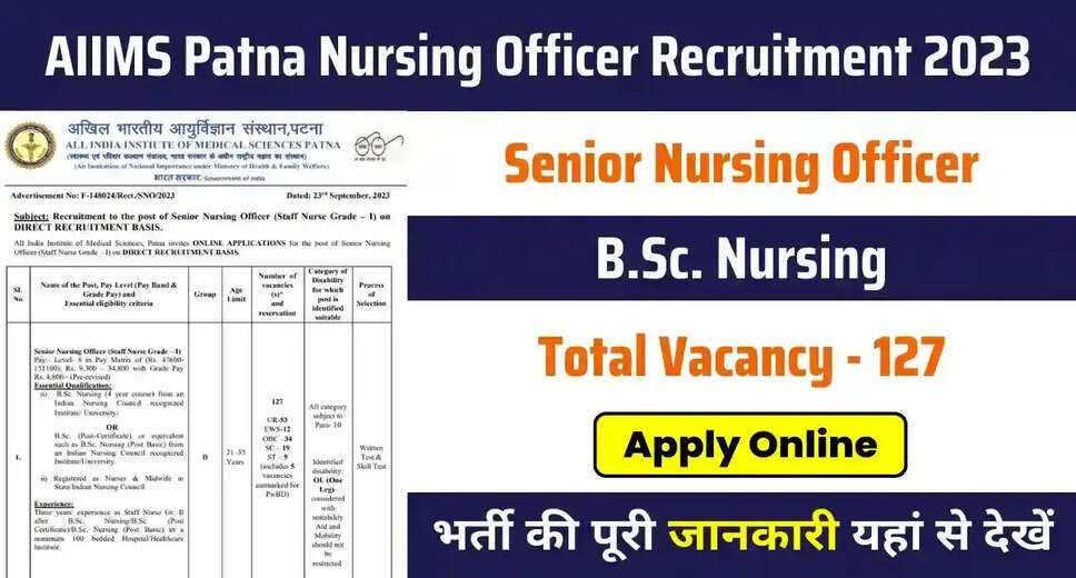 AIIMS Patna Recruitment 2023: Apply for 127 Nursing Staff Officer Posts Online