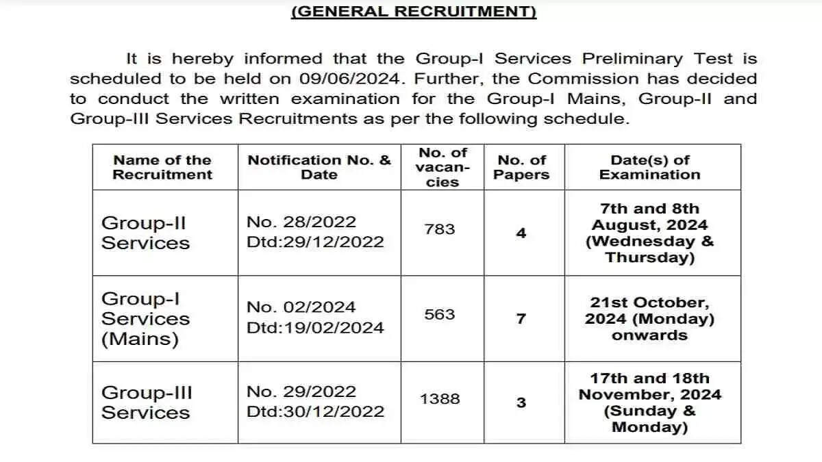 TSPSC Group I Services 2024 Preliminary Test & Mains Exam Schedule Announced