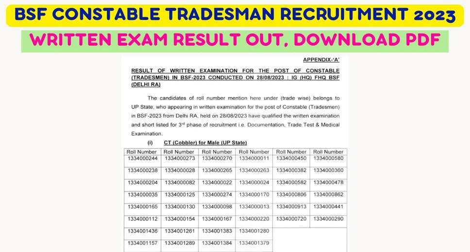 BSF Constable Tradesman Recruitment 2023: Result for 1284 Posts Out, Check Here