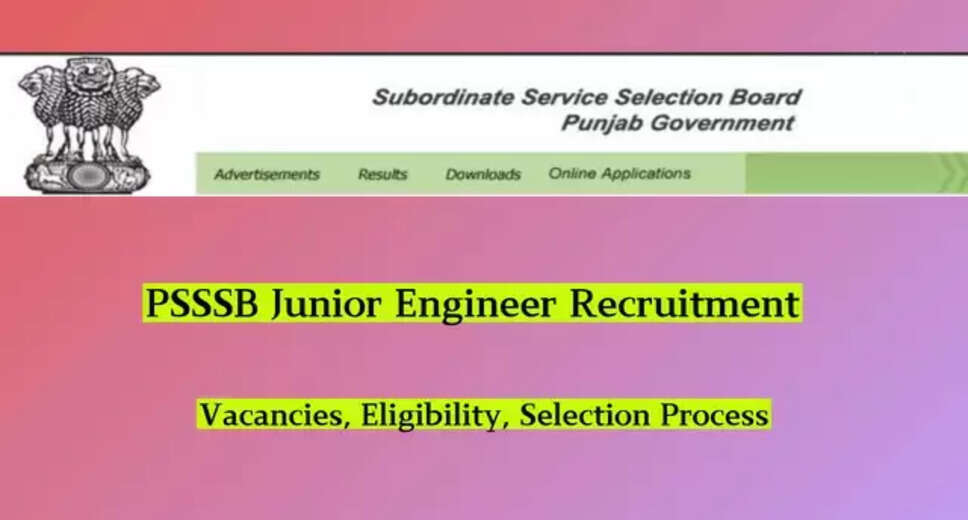 Punjab Staff Selection Board (PSSSB) JE Recruitment 2024 for 103 Posts
