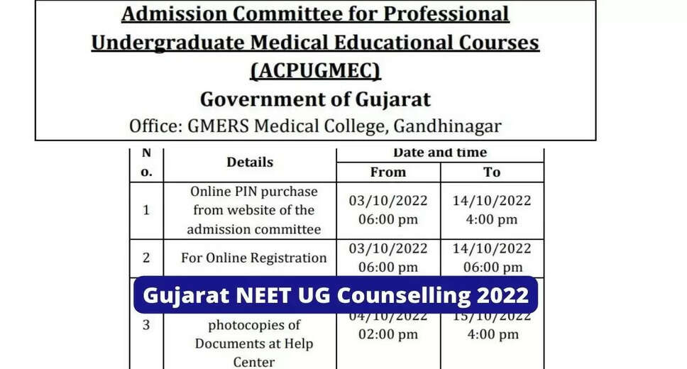 Gujarat NEET UG 2024 Counseling: ACPUGMEC Announces List of Required Documents at medadmgujarat.org