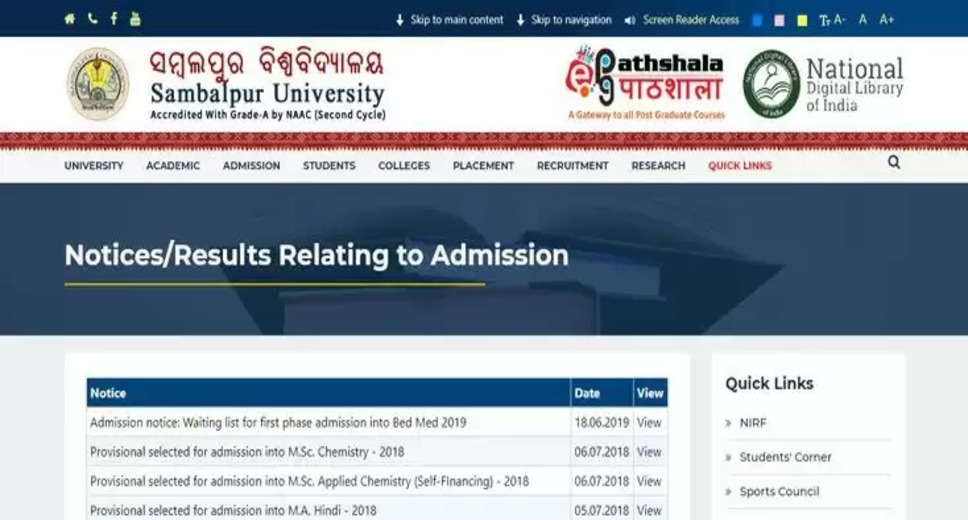 Sambalpur University Declares 2024 Results: Check UG and PG Marksheets Online at suniv.ac.in