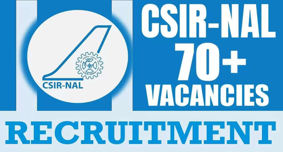 NAL Recruitment 2024: Walk-In Interview for 74 Project Staff Positions