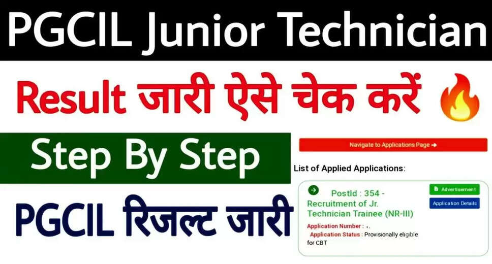 PGCIL Jr Technician Trainee (Electrician) 2024 CBT Result Announced – Check Now