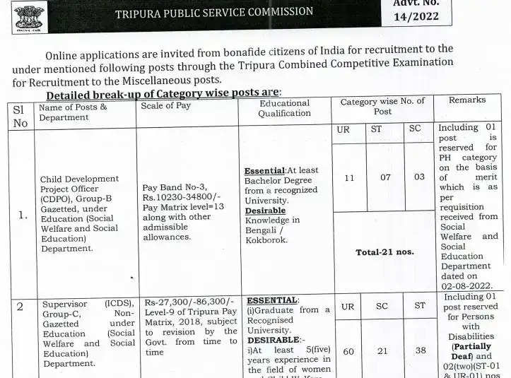 TPSC Supervisor (ICDS) 2022: Interview Dates Confirmed, Check Schedule Here!